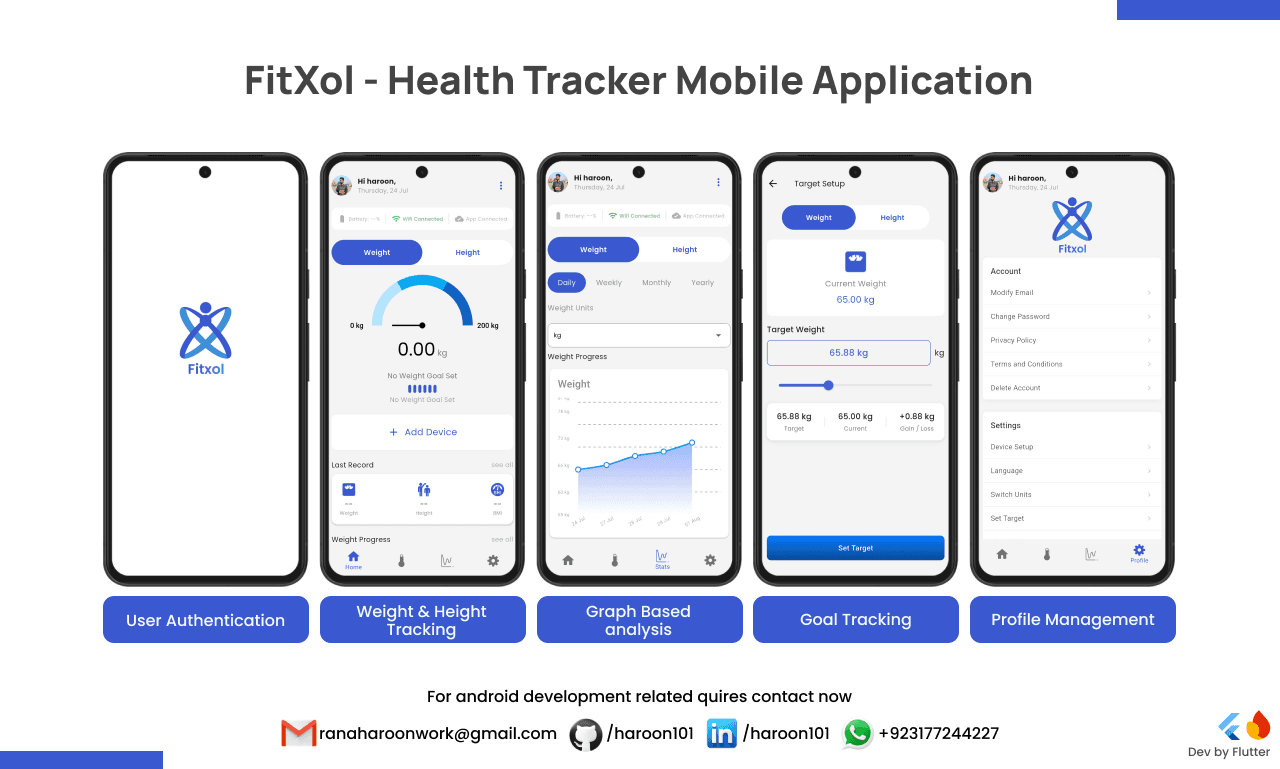 Fitxol – Health Tracking application banner