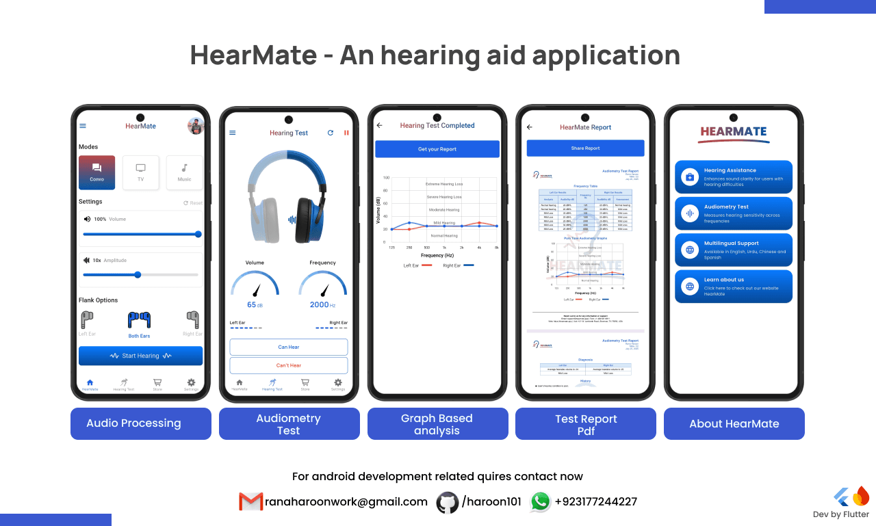 HearMate – An hearing aid application banner