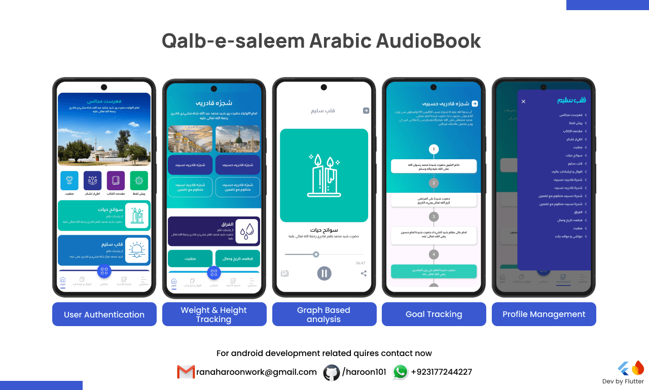 Qalb-e-Saleem – Arabic Audiobook banner