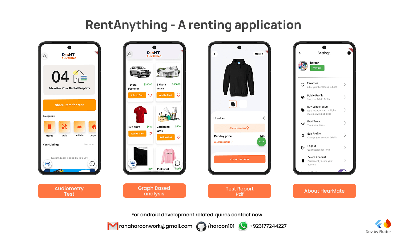 RentAnything – Rent out your stuff now banner